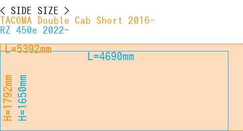 #TACOMA Double Cab Short 2016- + RZ 450e 2022-